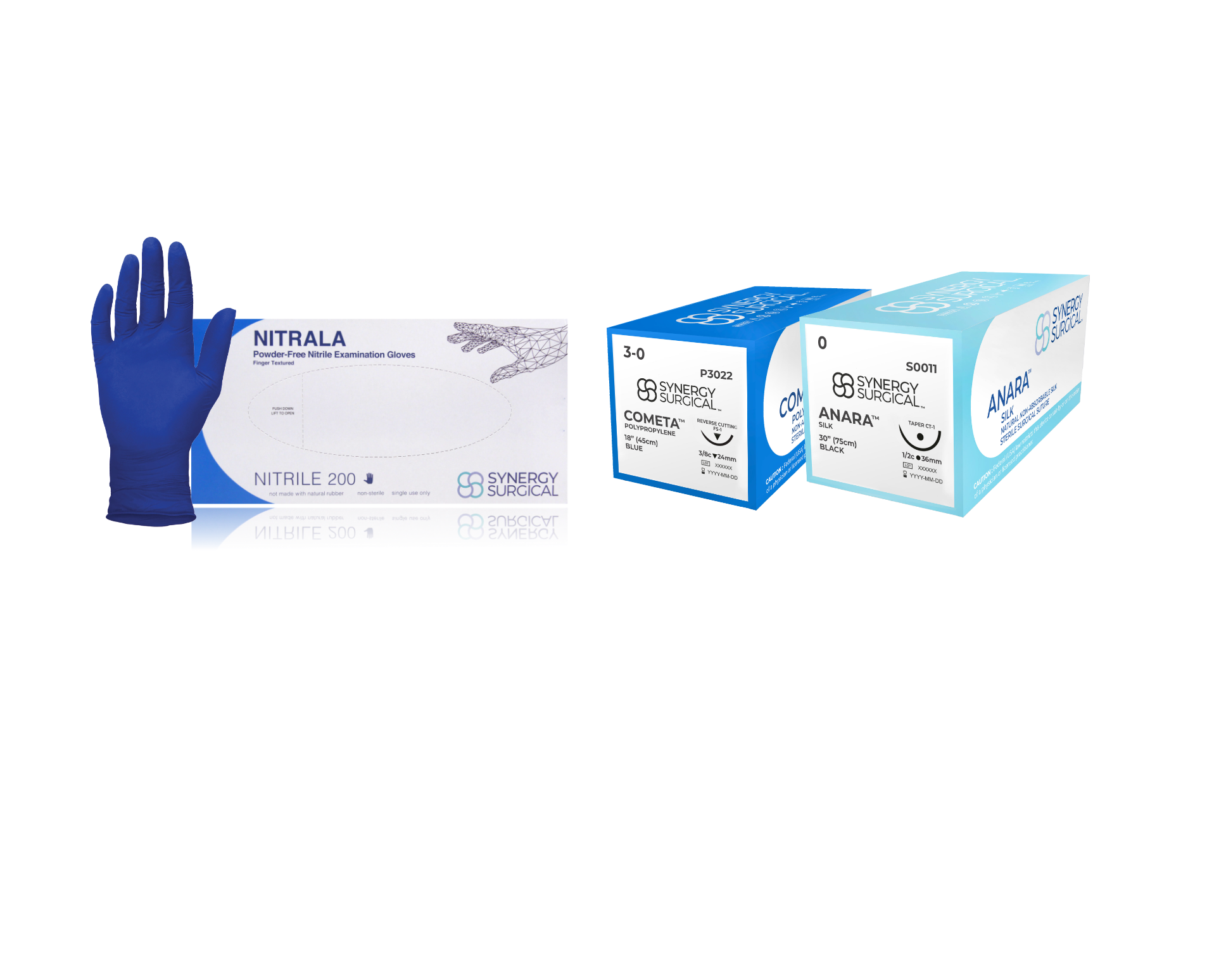 SYNERGY SURGICALSutures & Gloves 20% OFF
